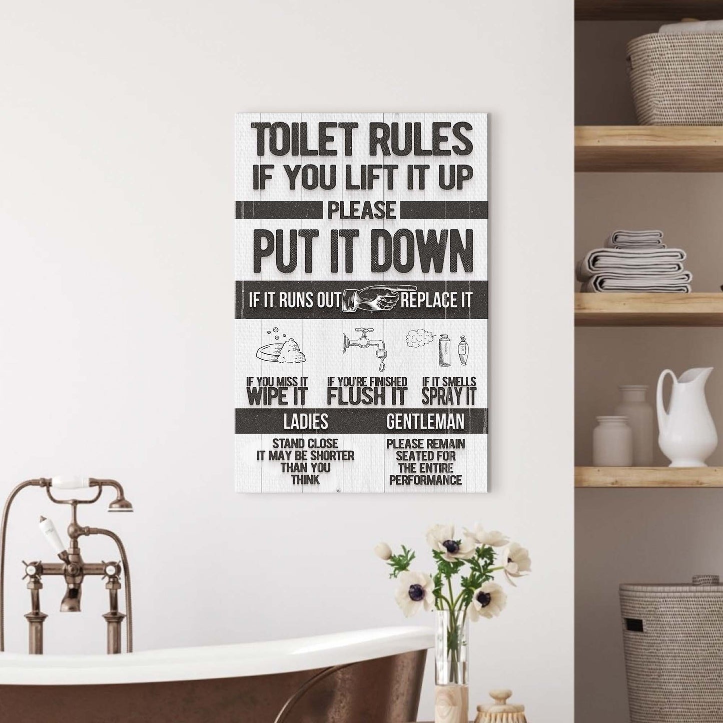 Restroom Toilet Rules Sign II
