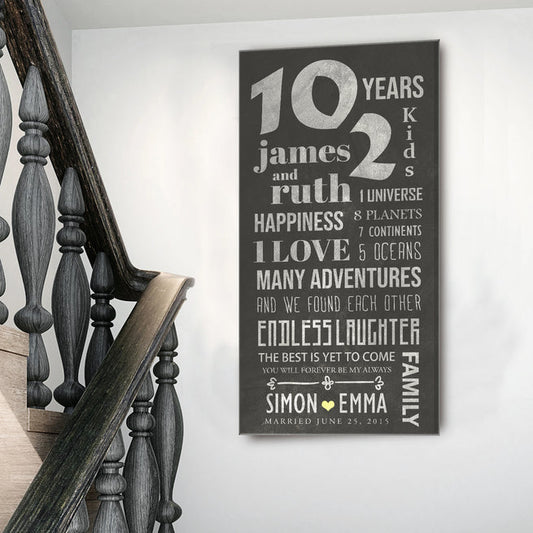 Anniversary Signs That Will Last a Lifetime - Image by Tailored Canvases