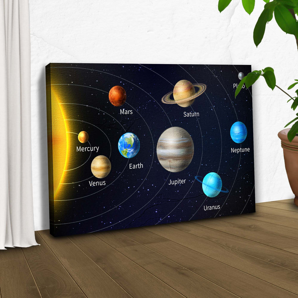 Decorating Tips For Tailored Canvases' Solar System Wall Art - Image by Tailored Canvases
