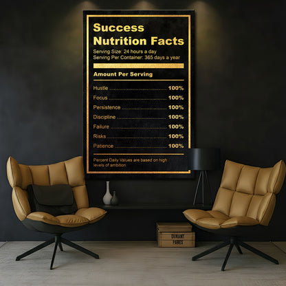 Ingredients For Success Motivational Wall Sign II