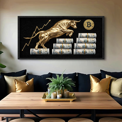 Bull Market Mindset Motivational Wall Art