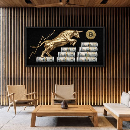 Bull Market Mindset Motivational Wall Art
