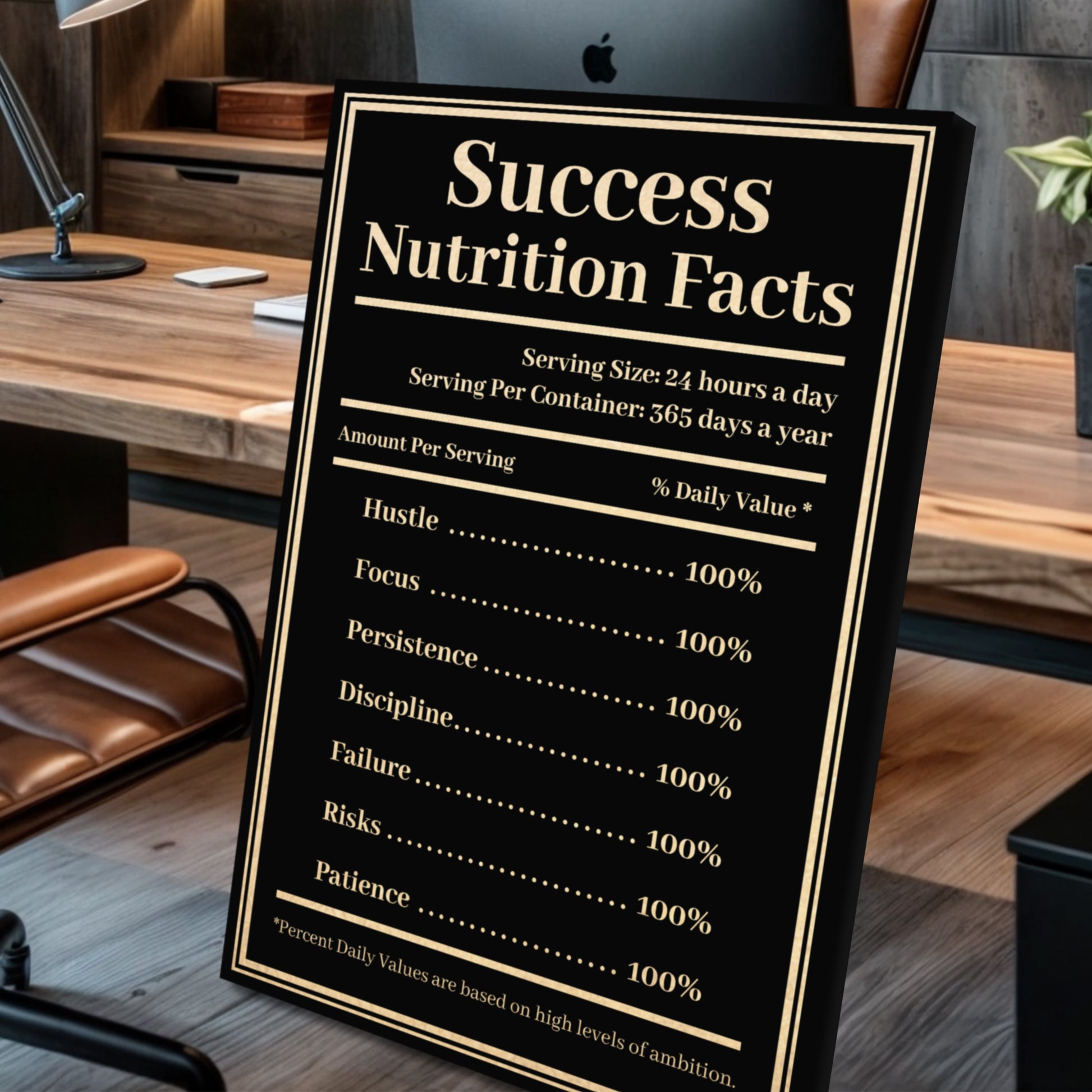 Ingredients For Success Motivational Wall Sign