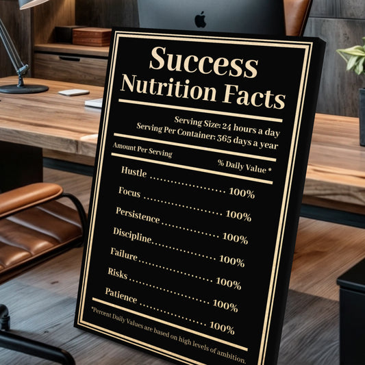 Ingredients For Success Motivational Wall Sign