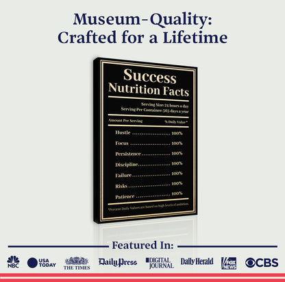 Ingredients For Success Motivational Wall Sign