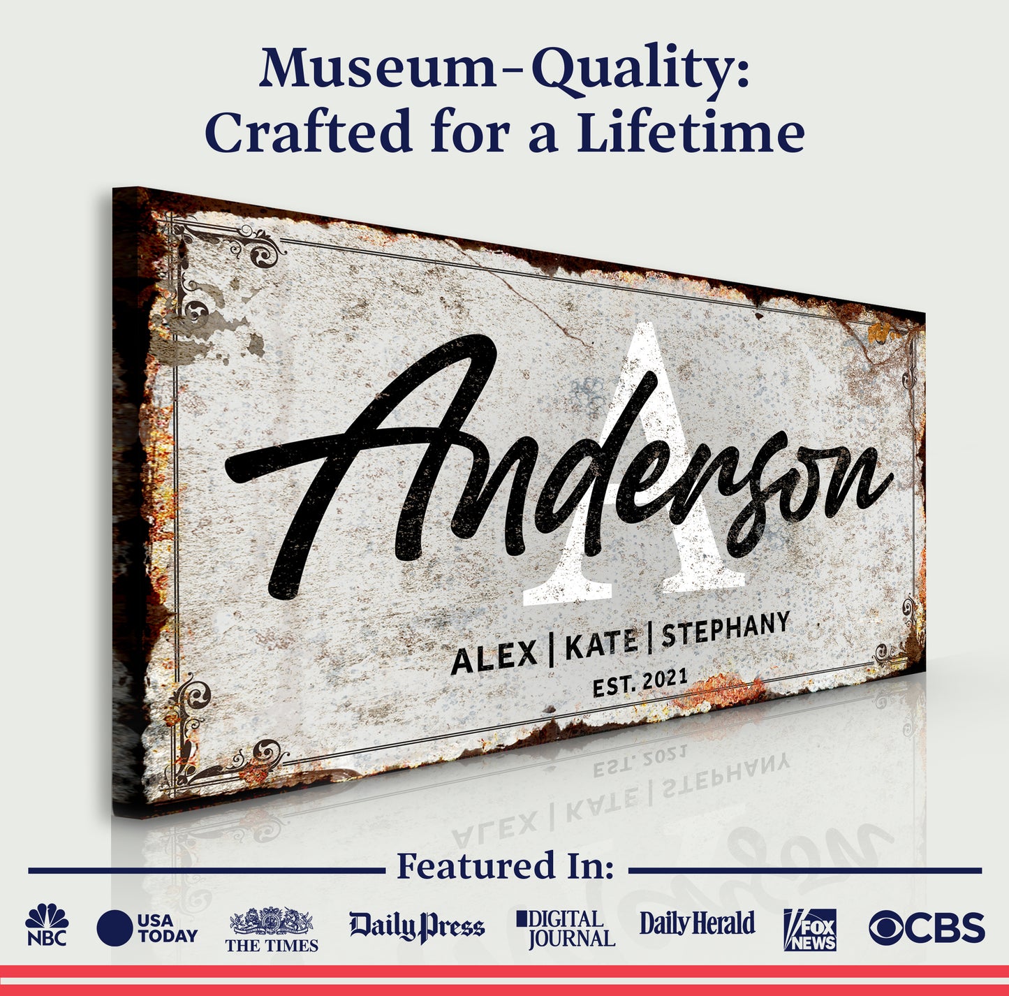 Family Sign Personalized Canvas II