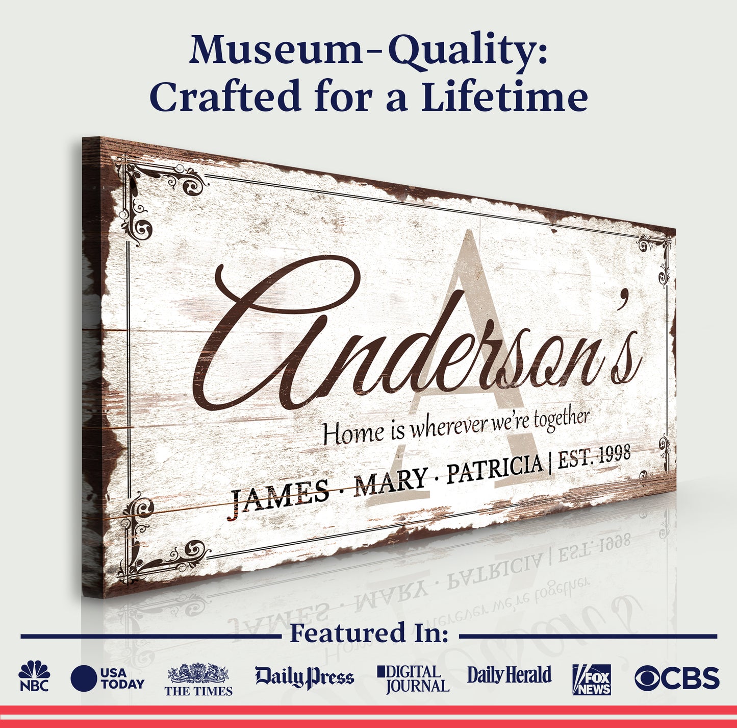 Family Sign Personalized Canvas III