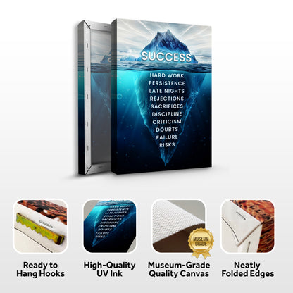 Success Motivational Wall Sign