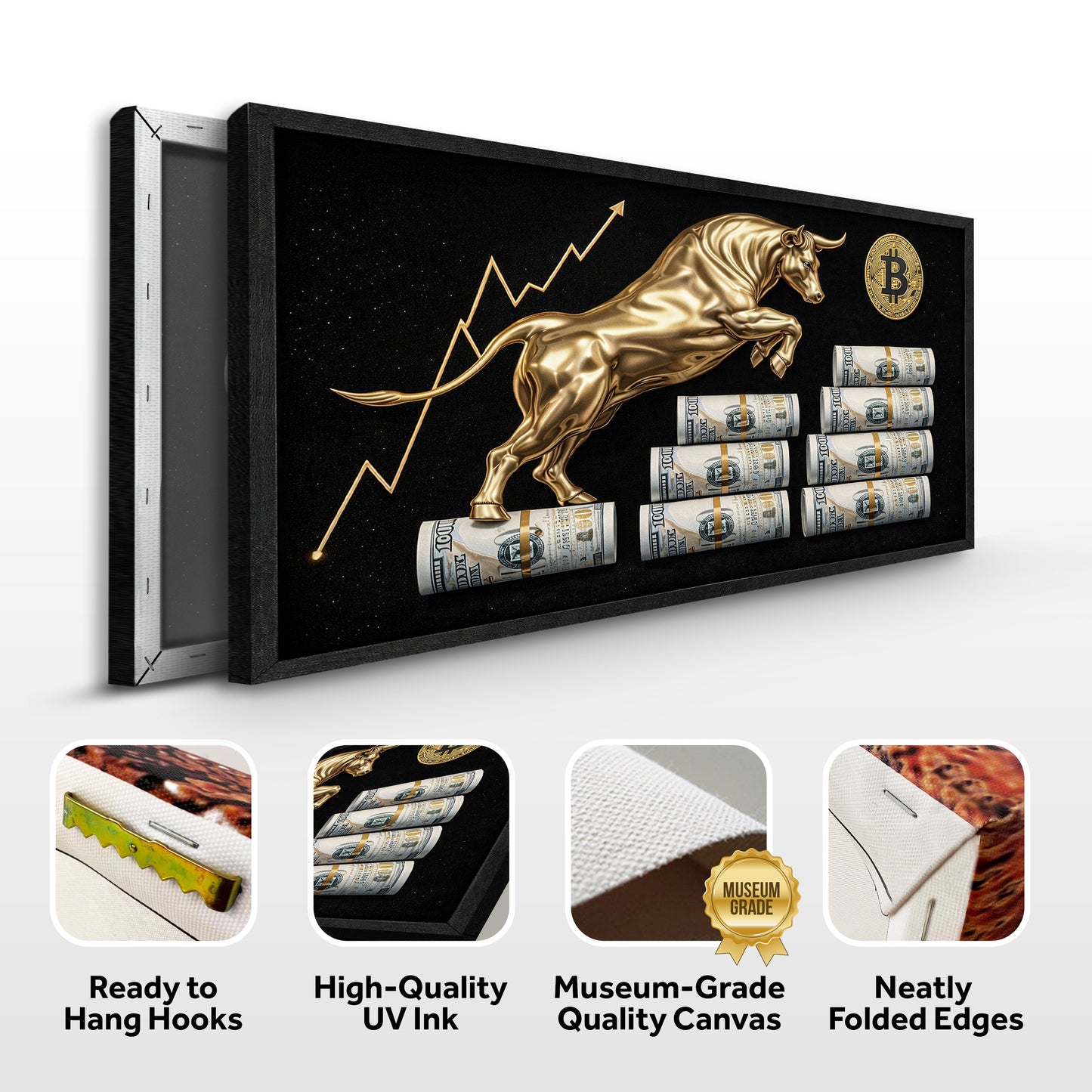 Bull Market Mindset Motivational Wall Art