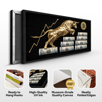 Bull Market Mindset Motivational Wall Art