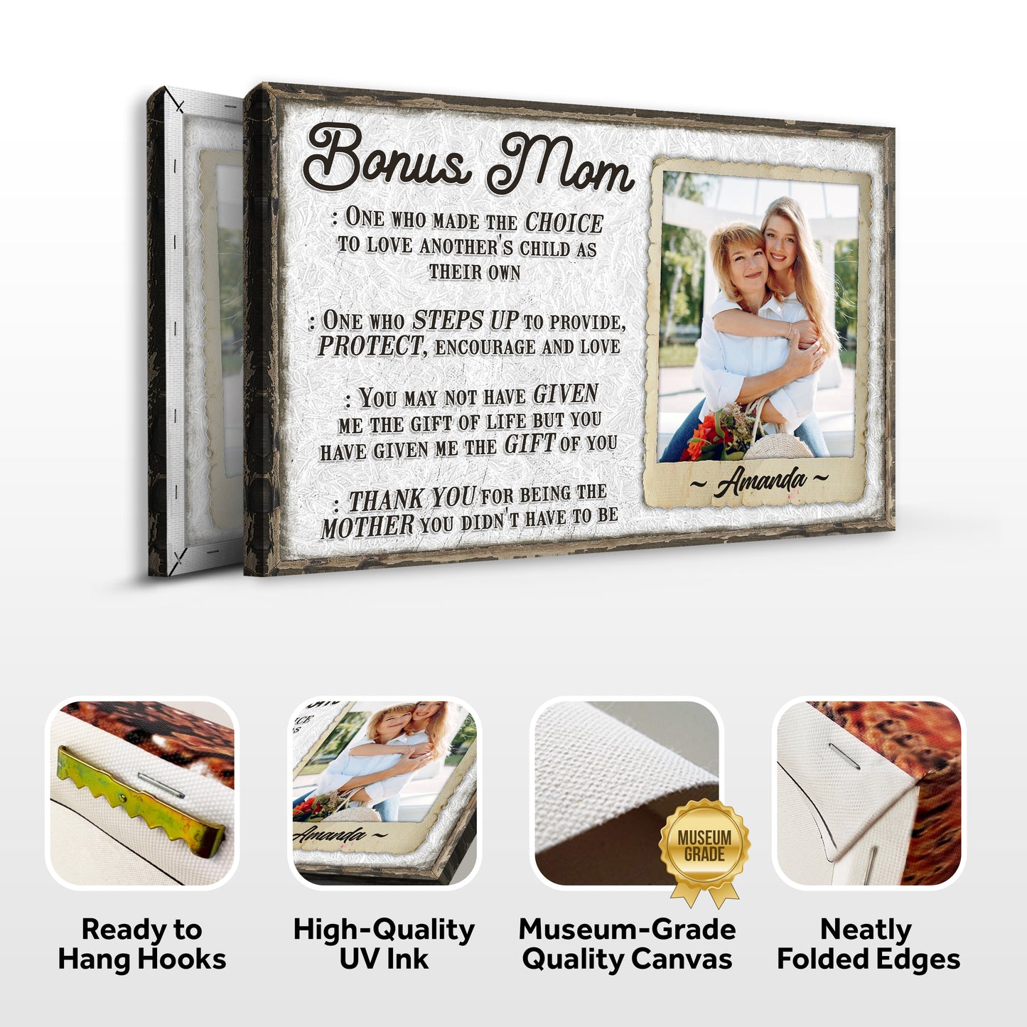 Bonus Mom Customized Sign Specs - Image by Tailored Canvases