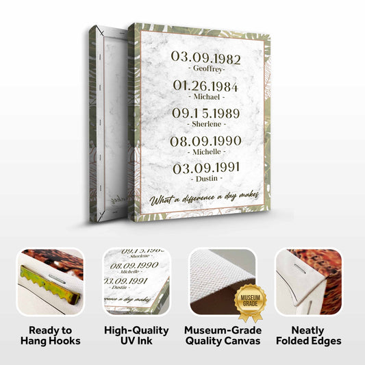 What a Difference a Day Makes Family Sign - Image by Tailored Canvases