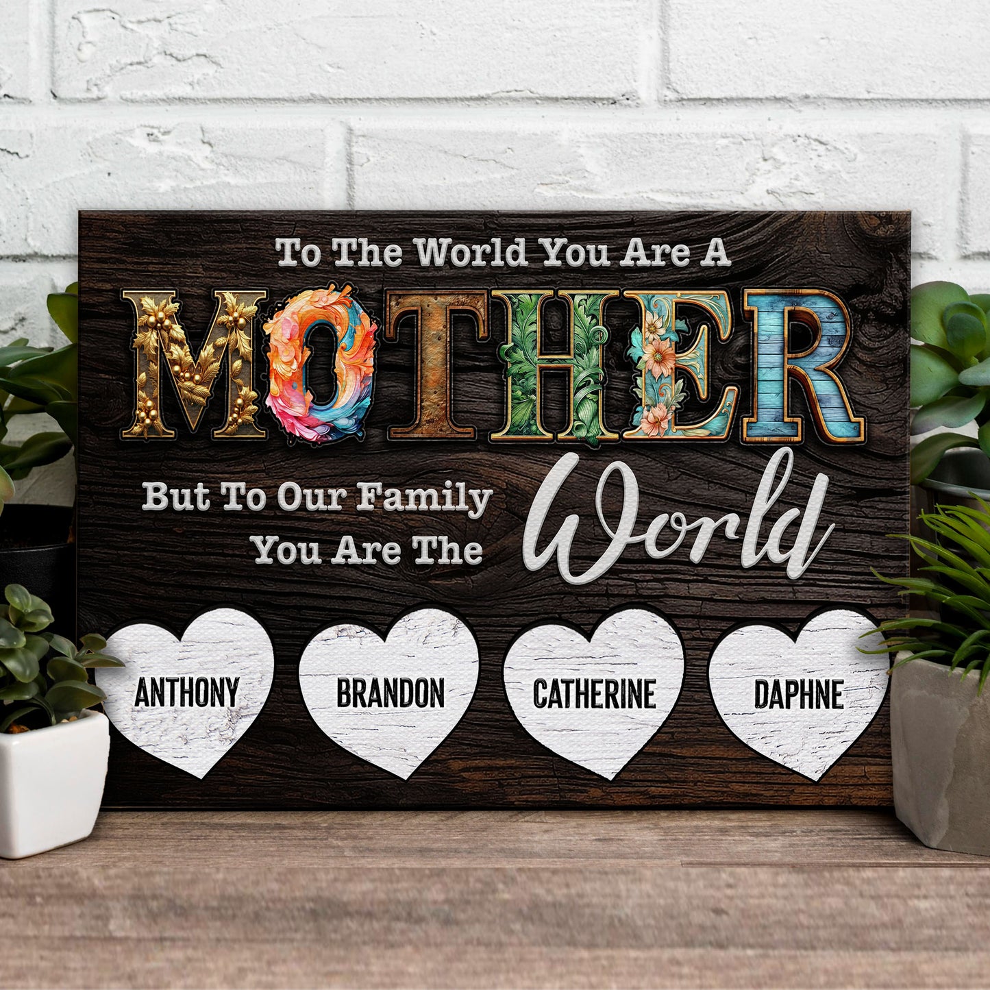 Mother's Day Sign To Our Family You Are The World