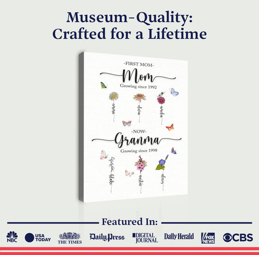 Mother's Day Sign Kids Birth Flowers