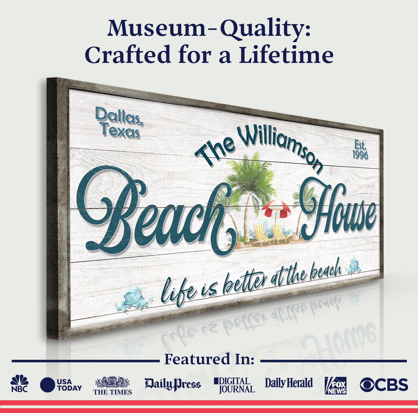 Personalized Beach House Sign III