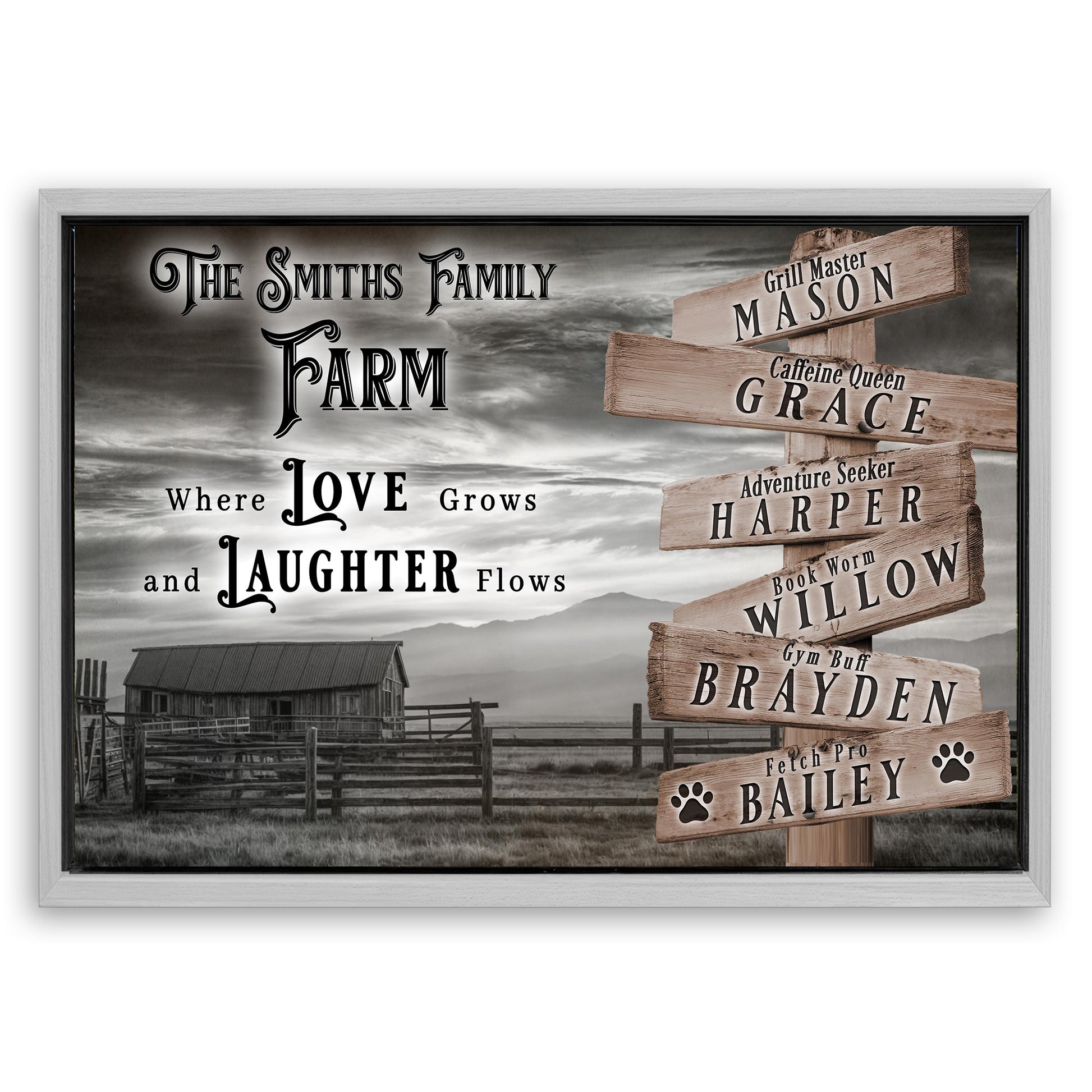 Save 33% When You Add A Frame To Your 36x24 Where Love Grows And Laughter Flows Family Farm Names Sign Canvas Now
