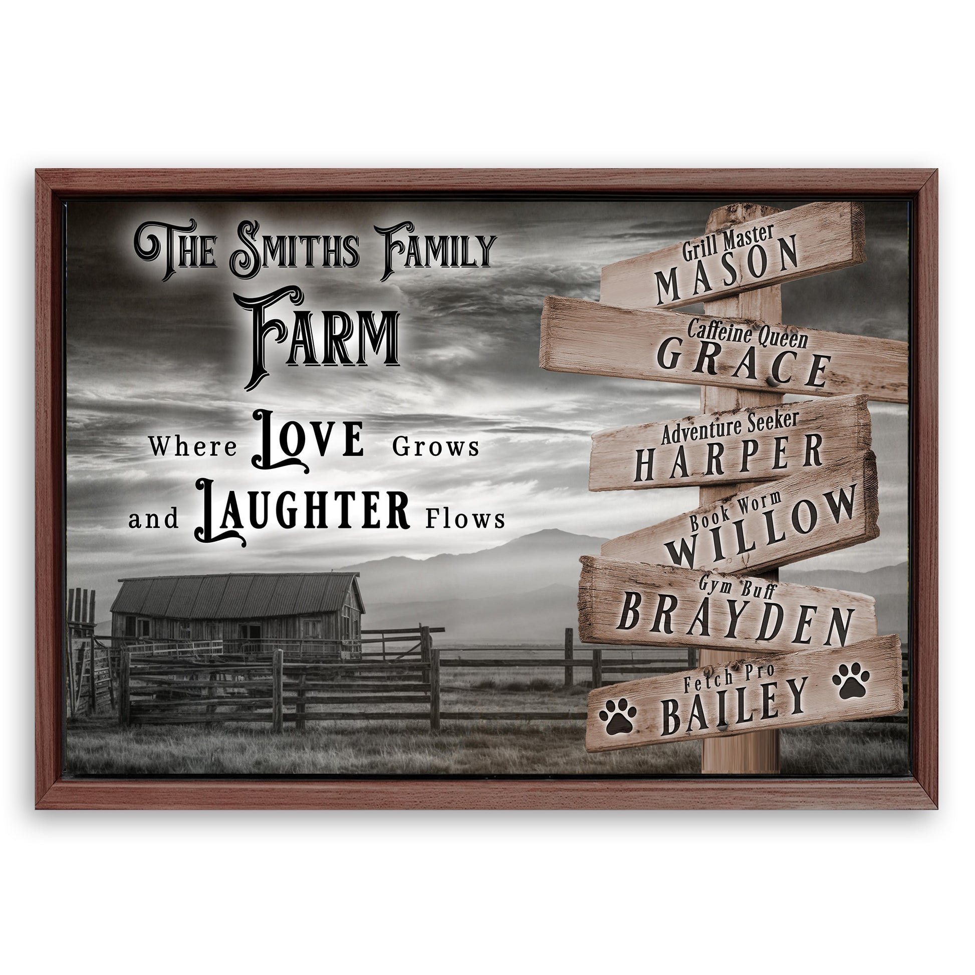 Save 33% When You Add A Frame To Your 36x24 Where Love Grows And Laughter Flows Family Farm Names Sign Canvas Now