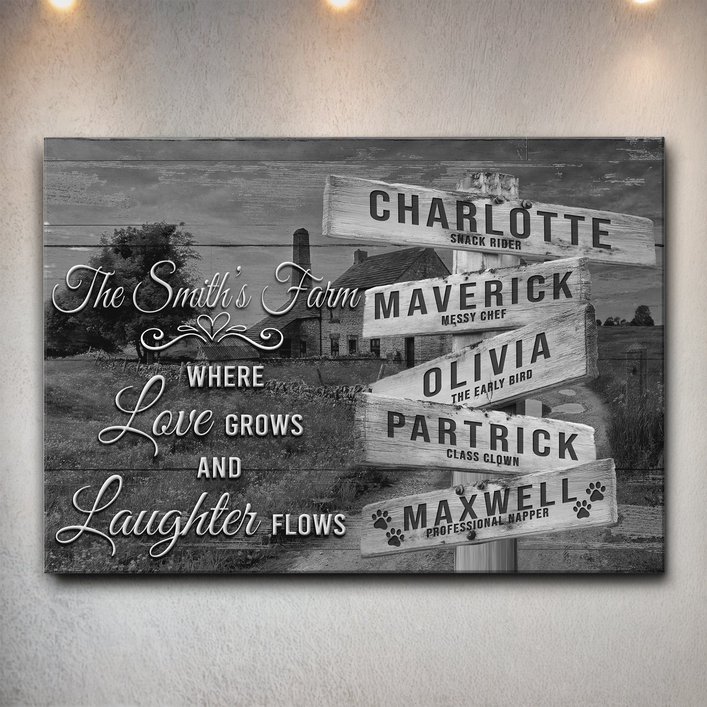 Where Love Grows And Laughter Flows Family Names Sign