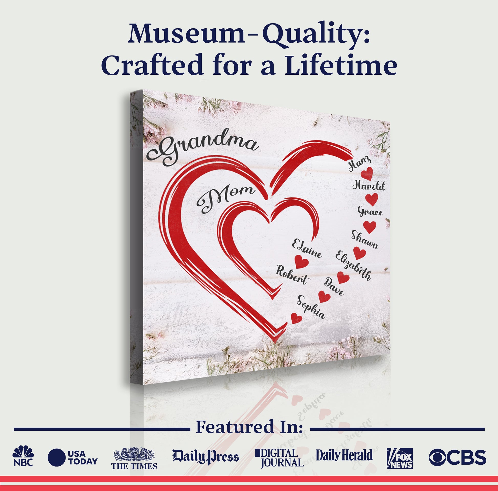 Personalize Mothers Hearts Wall Sign