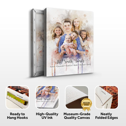 Watercolor Family Portrait Sign