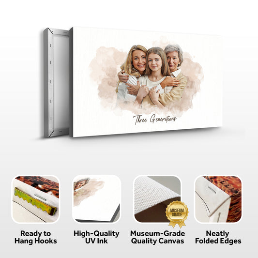 Mother's Day Watercolor Family Portrait Sign