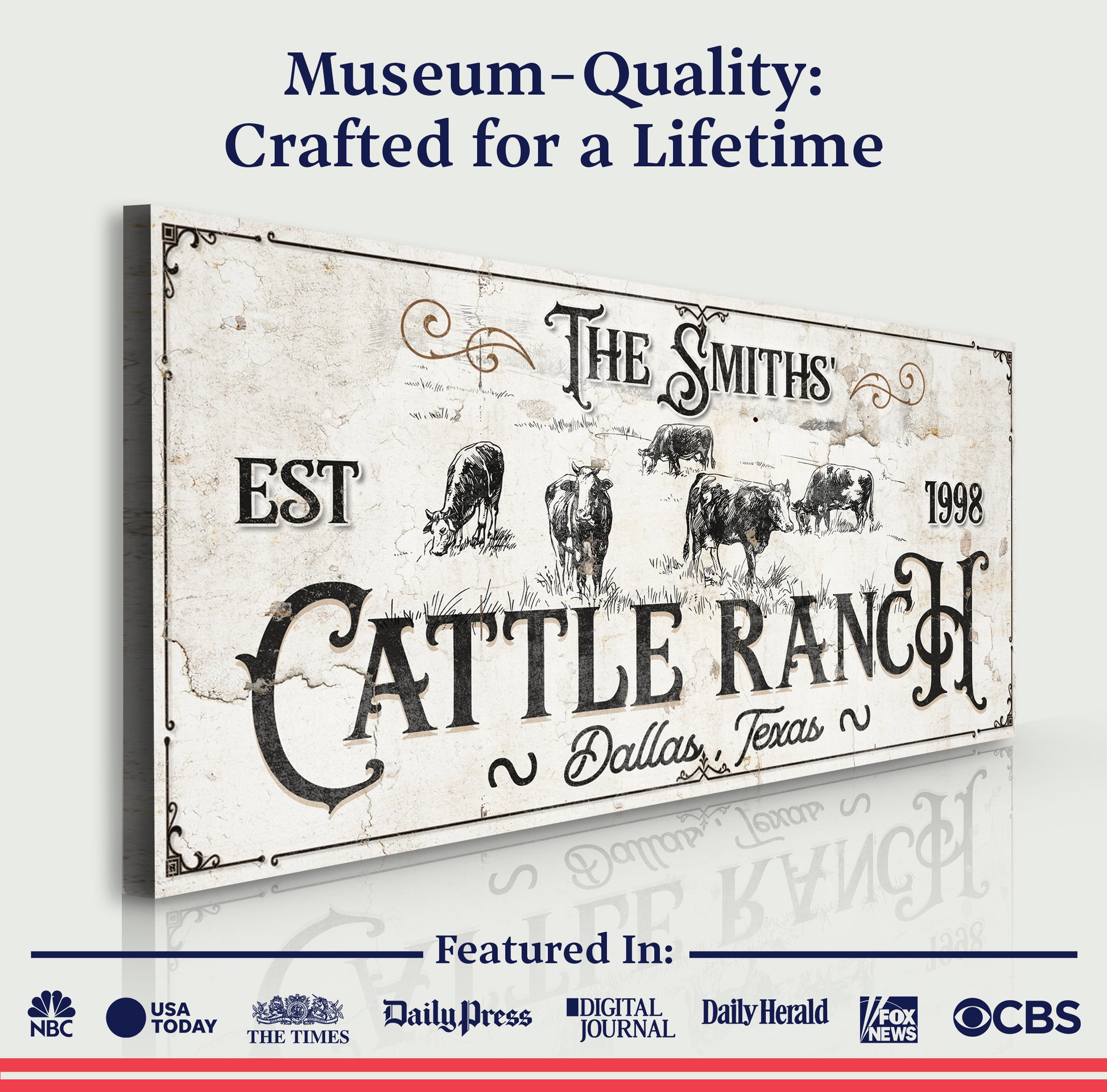 Branded Cattle Ranch Sign III Specs - Image by Tailored Canvases