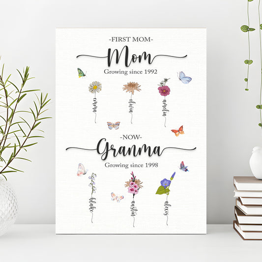 Mother's Day Sign Kids Birth Flowers