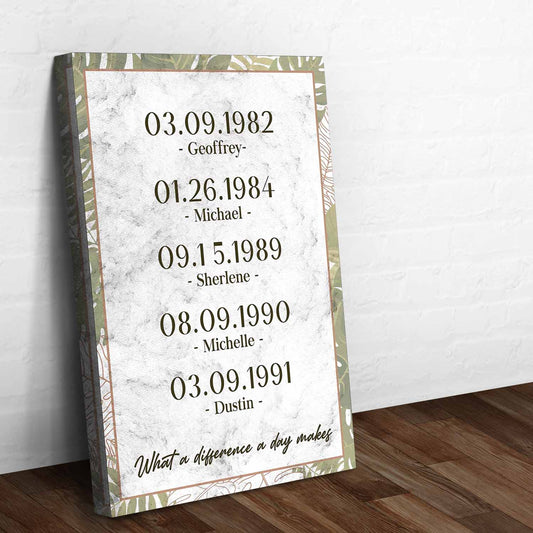 What a Difference a Day Makes Family Sign - Image by Tailored Canvases