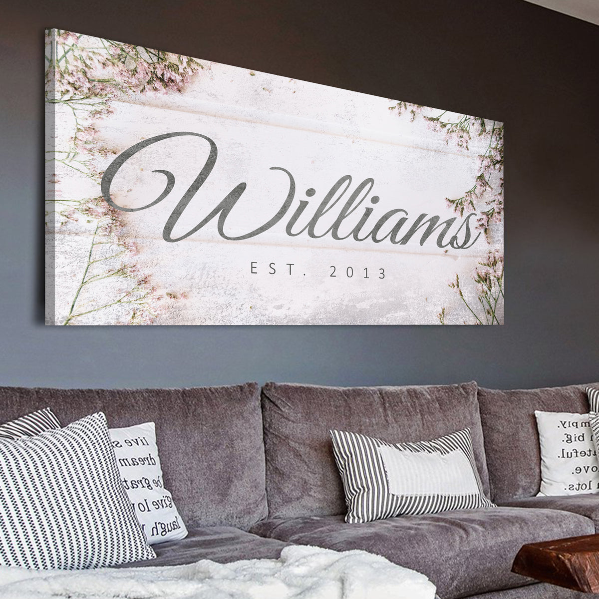 Family Name Sign Personalized Canvas Wall Art – Tailored Canvases