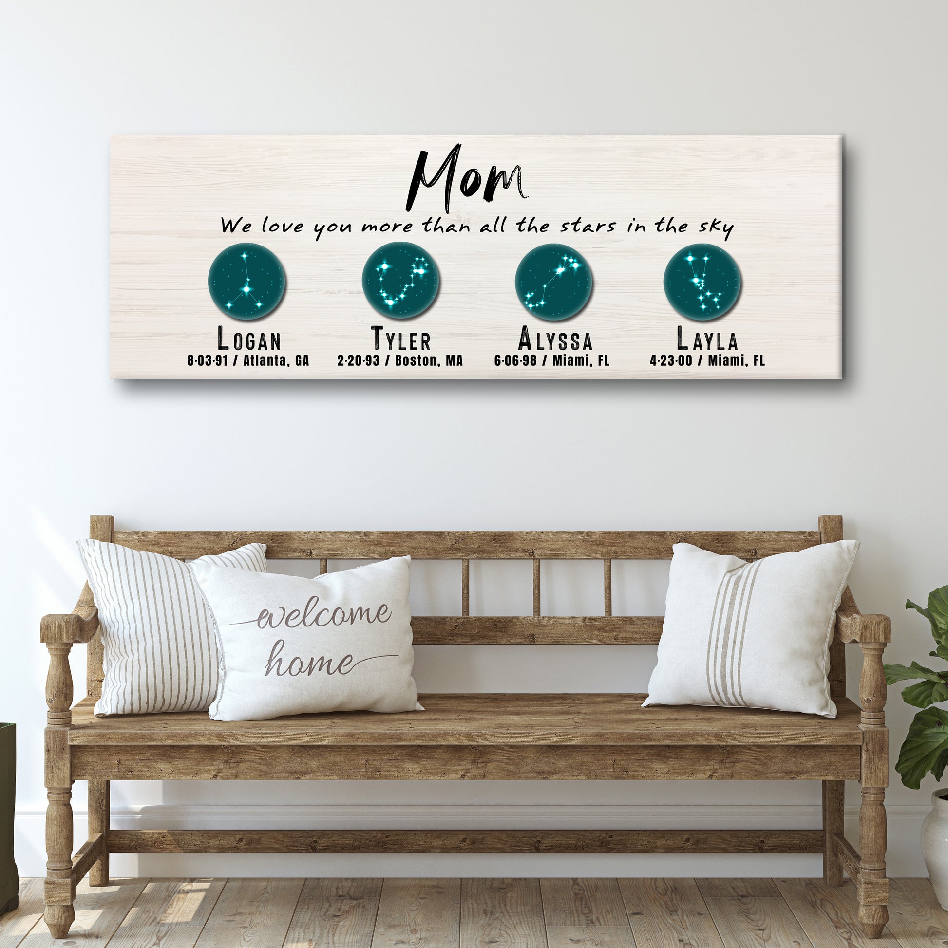 We Love You More than the stars, MOM Sign Style 1 - Image by Tailored Canvases