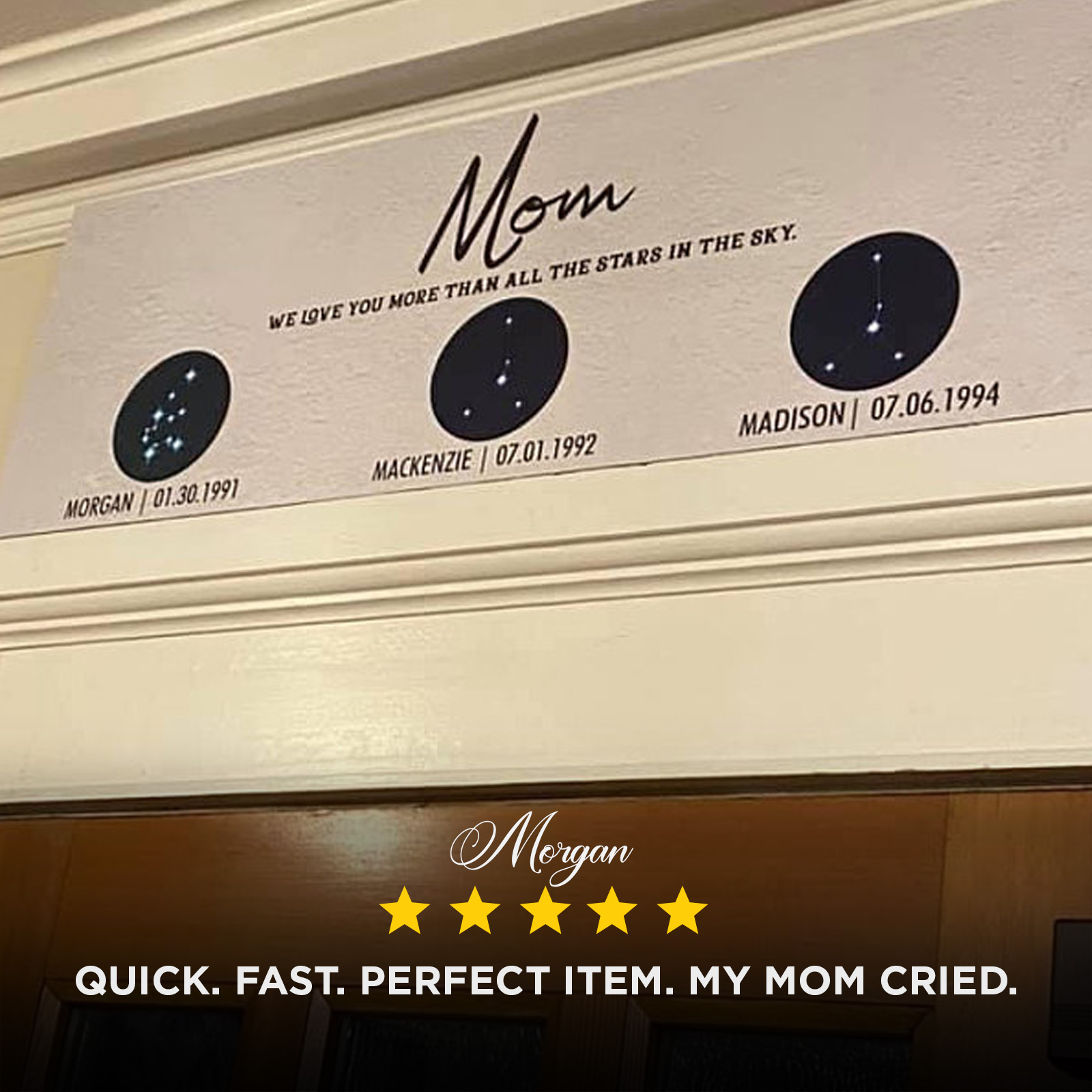 MOM, We love you more than the stars Sign Style 1 - Image by Tailored Canvases
