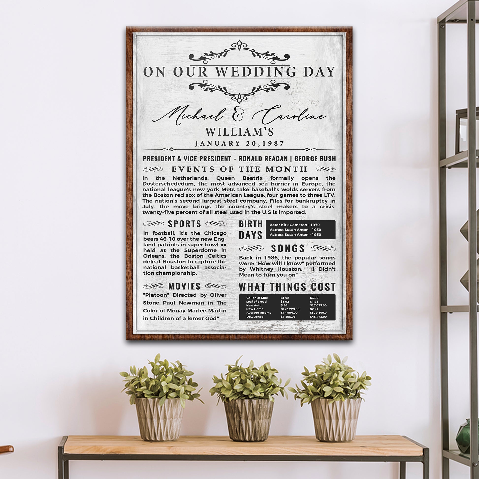 Wedding Anniversary Chronicle Sign - Image by Tailored Canvases