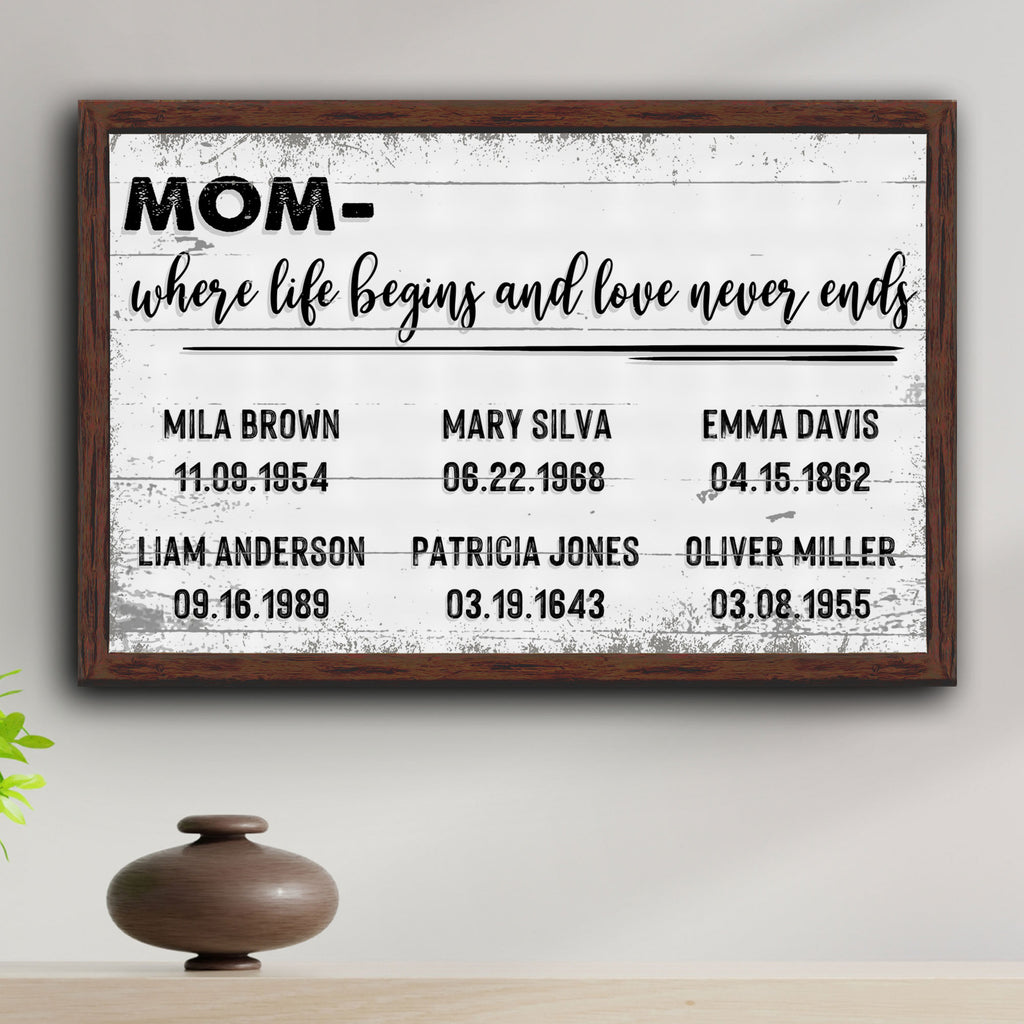 Mom, Love Never Ends Happy Mother's Day Sign | Customizable Canvas by Tailored Canvases