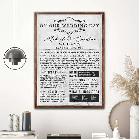 Wedding Anniversary Chronicle Sign - Image by Tailored Canvases