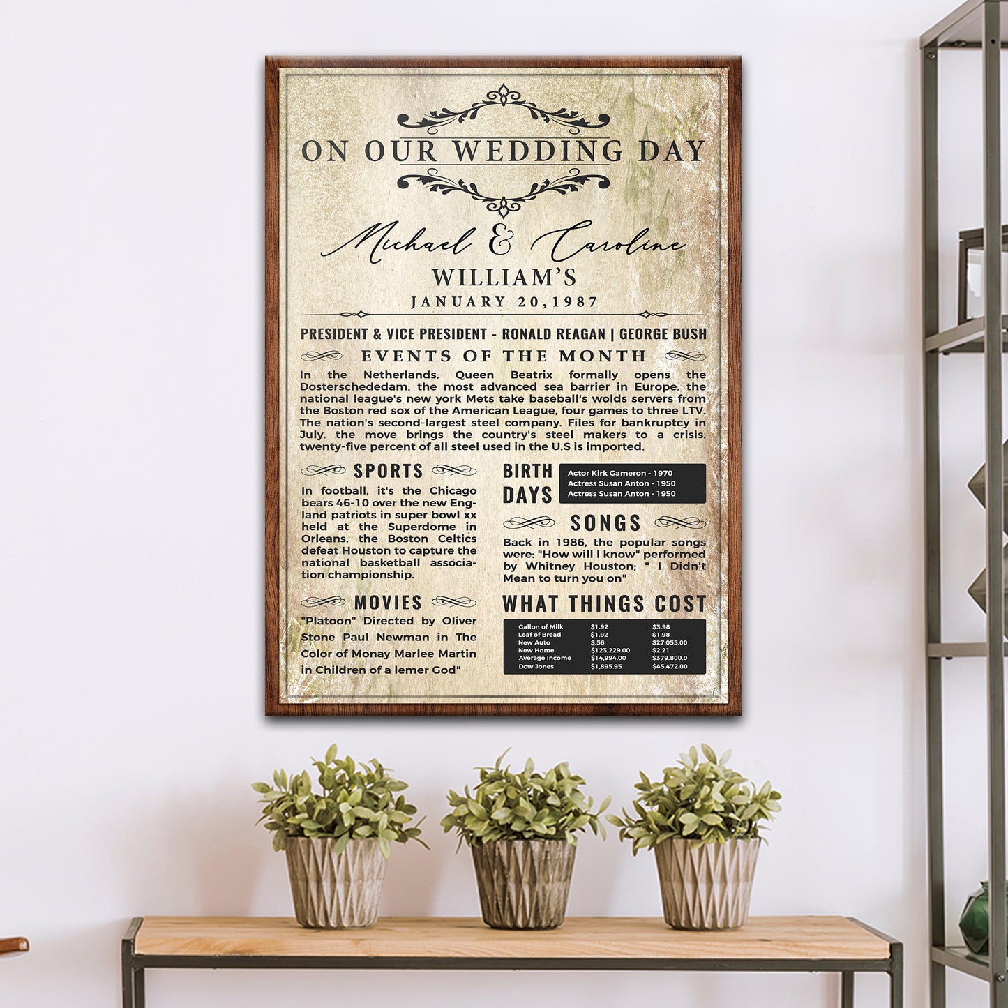Wedding Anniversary Chronicle Sign Style 2- Image by Tailored Canvases
