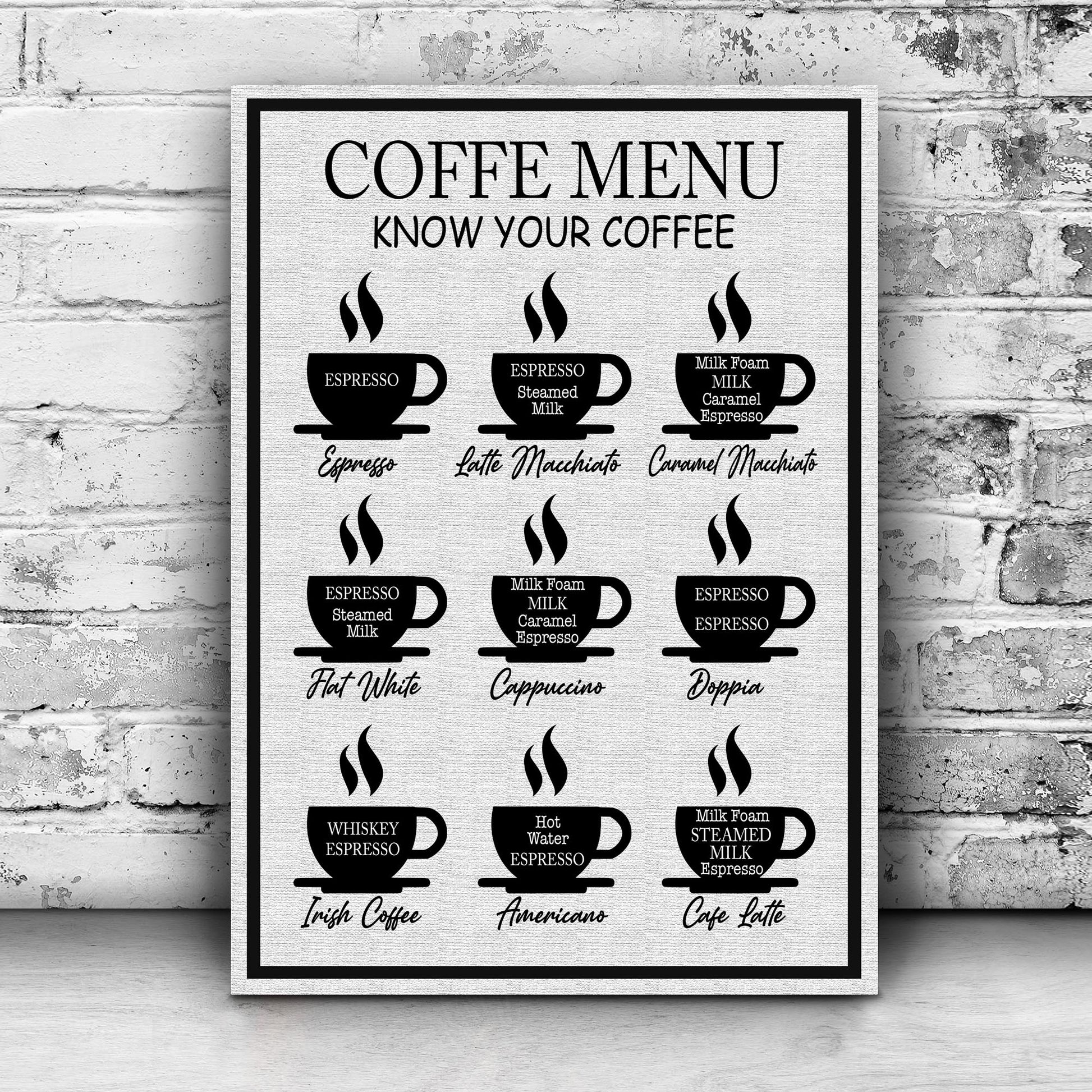 Coffee Menu Know Your Coffee Sign II - Image by Tailored Canvases