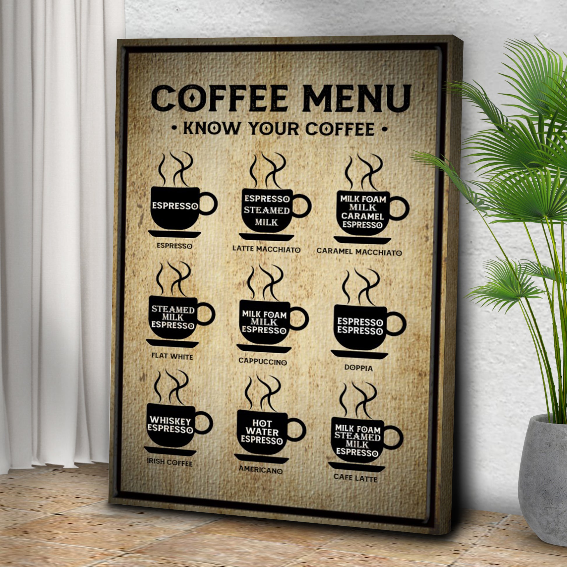 Coffee Menu Know Your Coffee Sign Style 1 - Image by Tailored Canvases