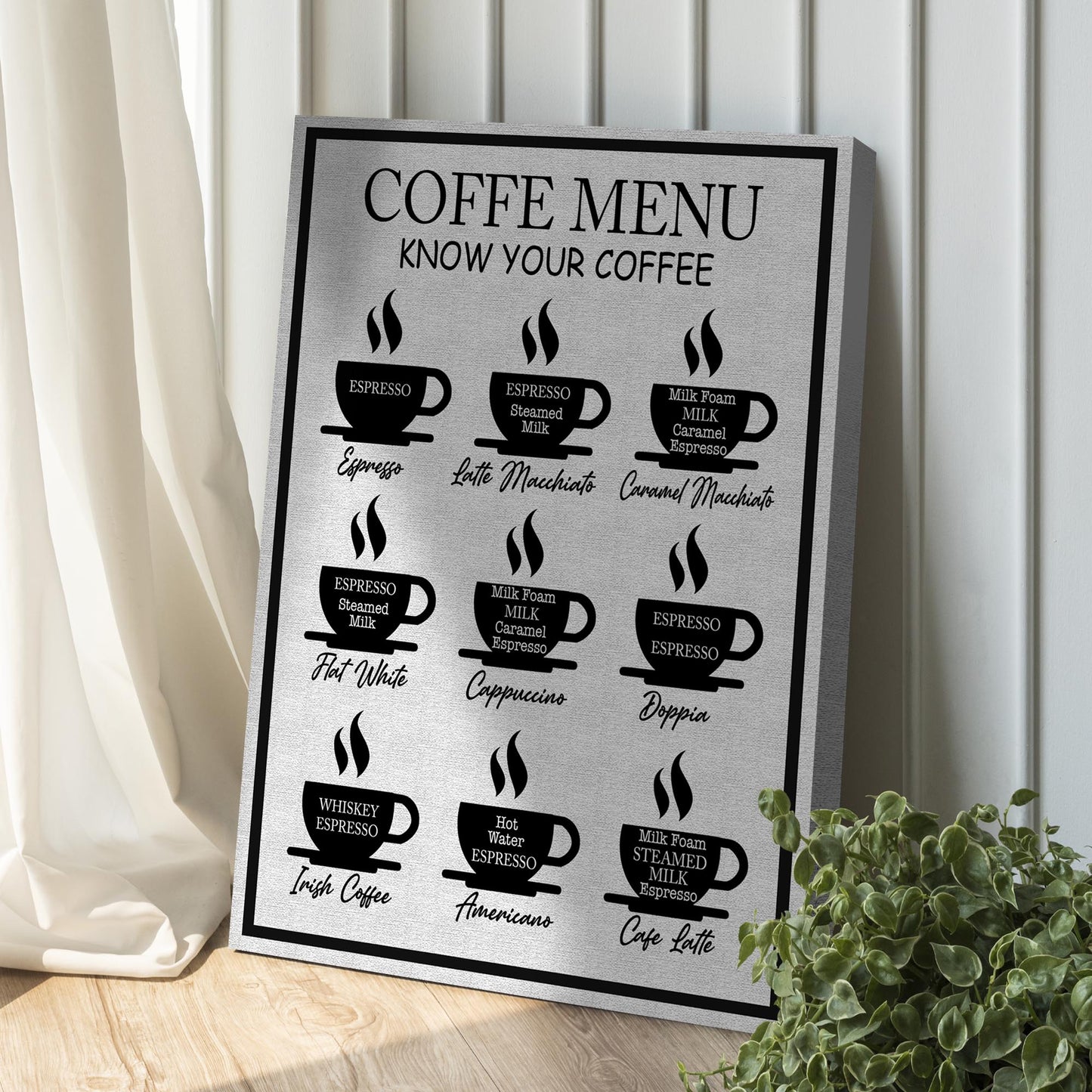 Coffee Menu Know Your Coffee Sign II Style 1 - Image by Tailored Canvases