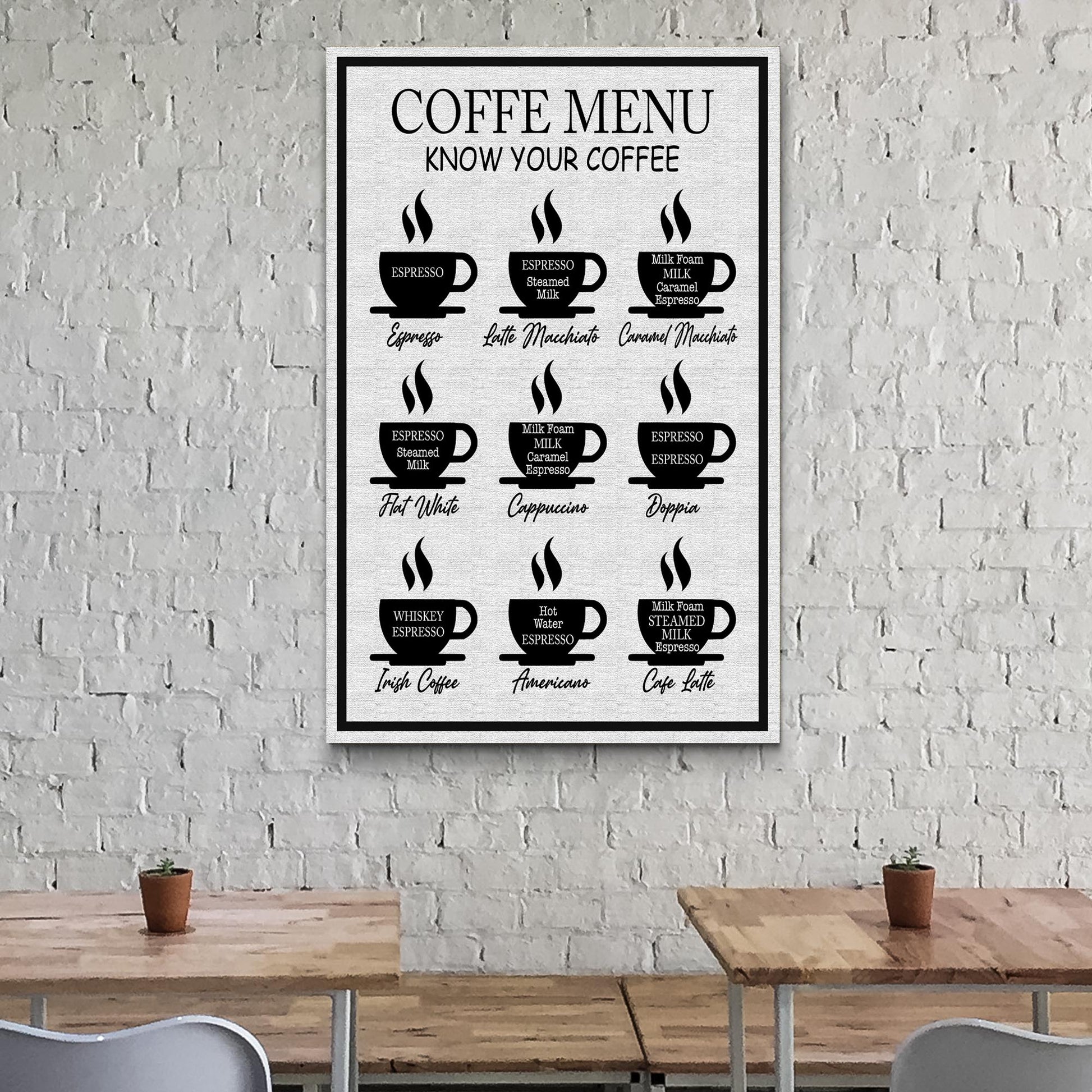 Coffee Menu Know Your Coffee Sign II Style 2 - Image by Tailored Canvases