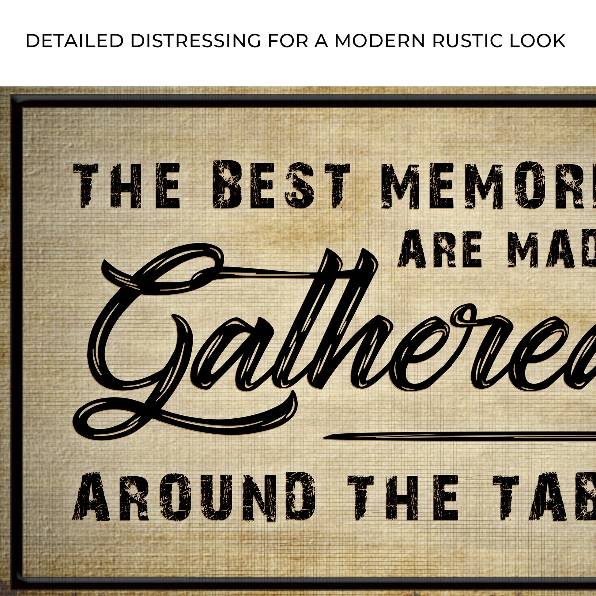 The Best Memories Are Made Gathered Around The Table Sign III Zoom - Image by Tailored Canvases