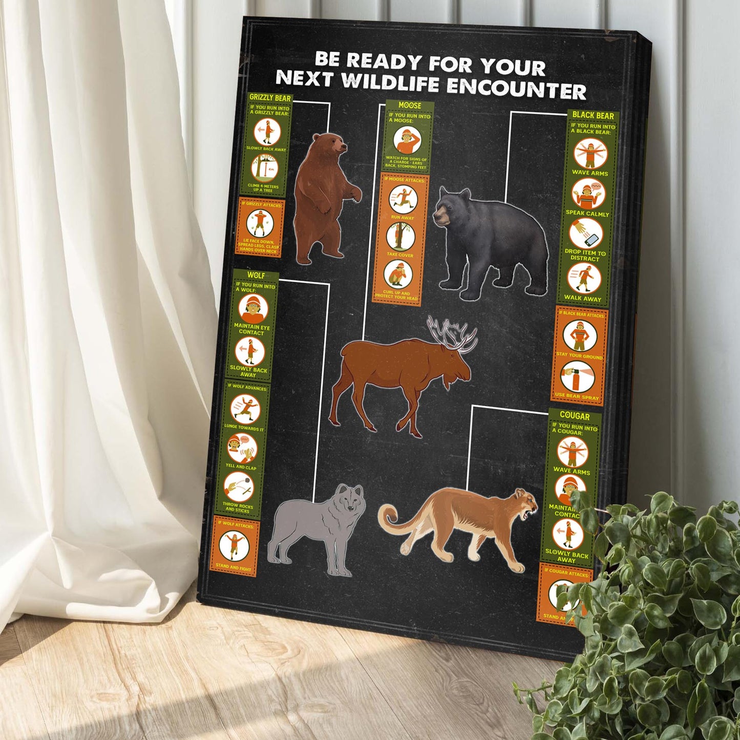 Camping Knowledge Sign Style 2 - Image by Tailored Canvases