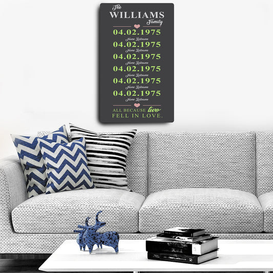 Family Dates Sign - Image by Tailored Canvases