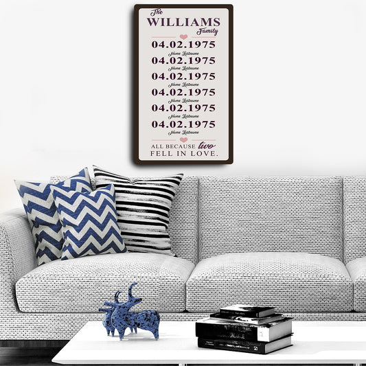 Family Dates Sign Style 1 - Image by Tailored Canvases